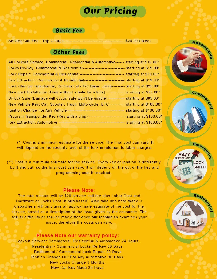 Gold Locksmith Store Manhasset, NY 516-283-5810